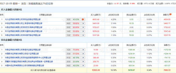 1507689965829057101.png blob.png