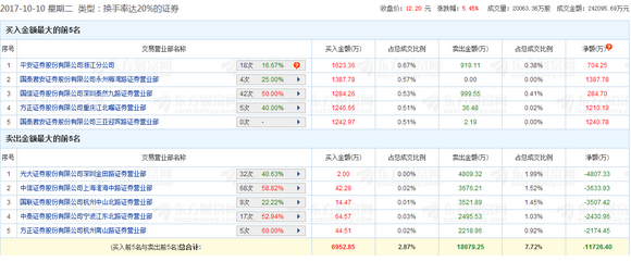 1507690003598031870.png blob.png