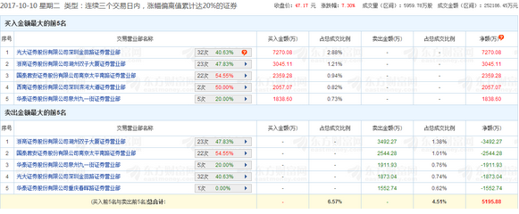 1507690035292078058.png blob.png