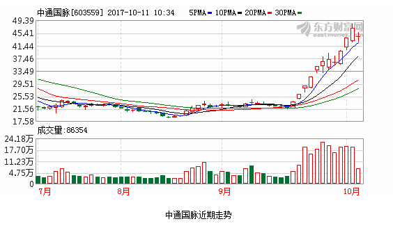 1507690062763010890.png blob.png